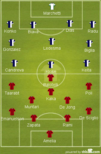 Lazio Milan