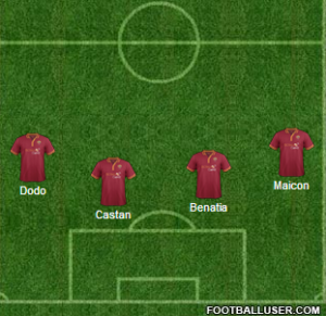 Benatia-Roma