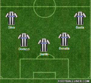 Benatia-udinese