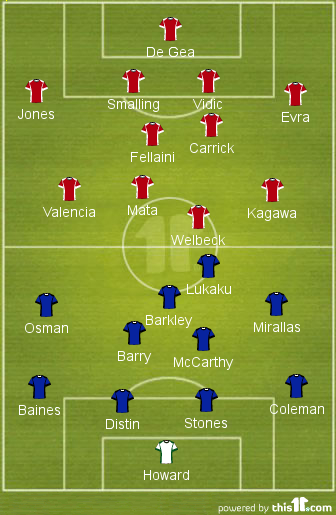 EvertonUnited
