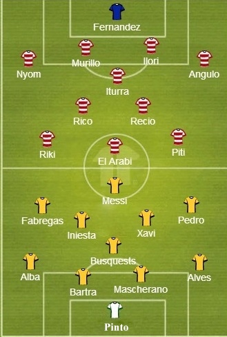 FORMATION