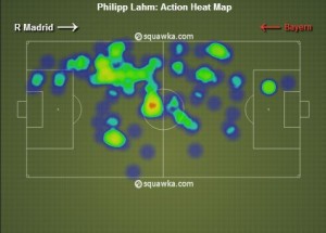 Lahm_HeatMap_(c)_www(dot)squawka(dot)com