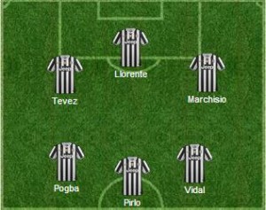 Llorente 4-3-3