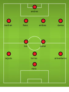OSASUNA