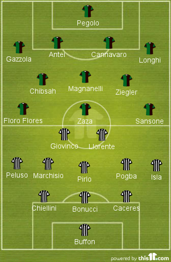 Sassuolo-Juventus