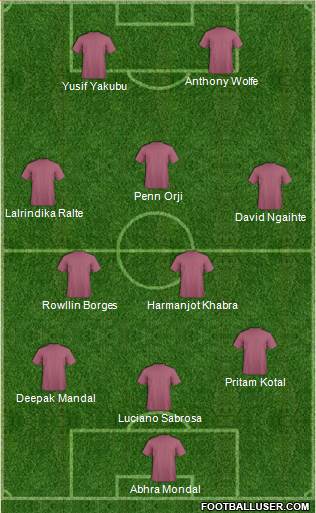 Team Of The Round