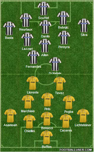 Udinese-Juventus