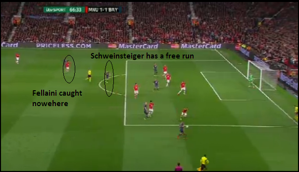 basti goal