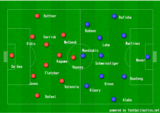 How both teams will line up
