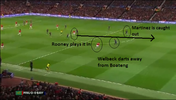 welbeck chance