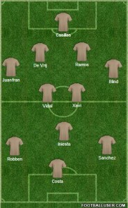 Group B combined XI