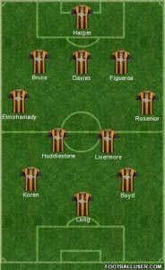 Hull_City_(c)_www(dot)footballuser(dot)com