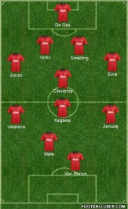 Manchester_United_(c)_www(dot)footballuser(dot)com