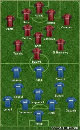 Milan