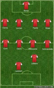 Southampton_www(dot)footballuser(dot)com