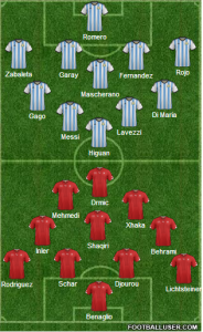 Argentina-Switzerland