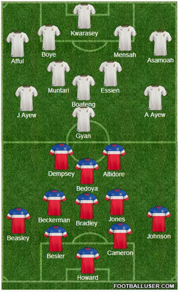 Ghana vs United States - Probable Lineups | 