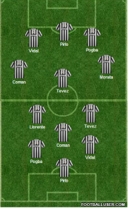 Coman in a front three and in the hole behind two strikers