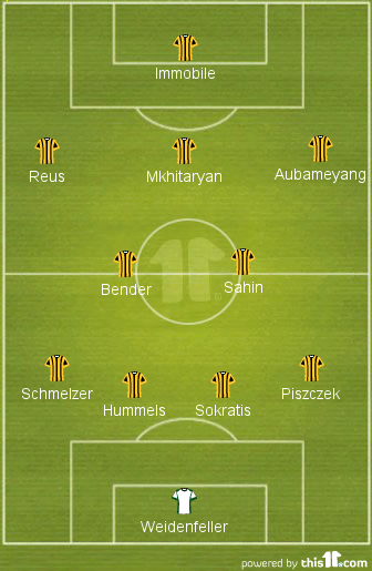 Borussia Dortmund 2014/15 ai??i?? The Move To The Summit Continues