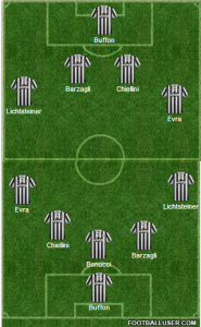 Evra in a 3-5-2 and 4men backline