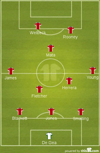 MUFC Starting XI vs Swansea