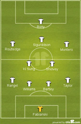Swansea Starting XI vs MUFC