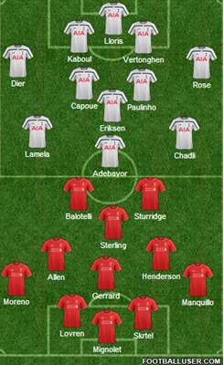 lfc vs spurs