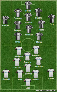 Juventus-Cesena