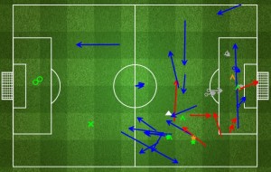 Sanogo contributed nothing to Arsenal's attack