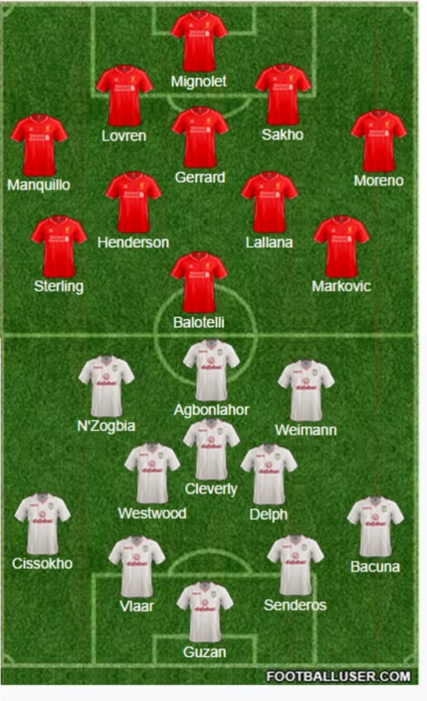 Liverpool vs Aston Villa | 