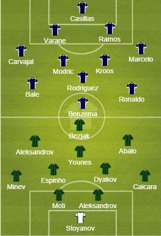 Madrid Ludogorets
