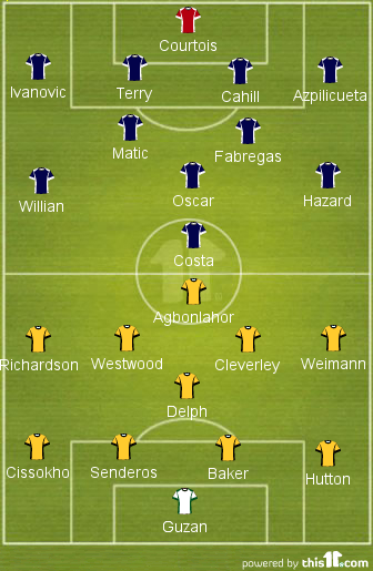 chelsea