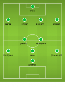 elche