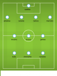 madrid