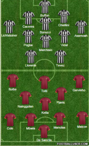 Juventus-Roma