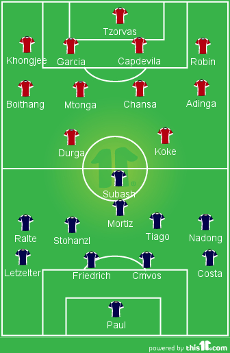 Mumbai City FC Probable XI ( in Blue) vs NorthEast United Probable XI (in Red)
