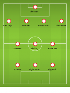 ajax