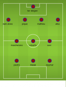 barca team