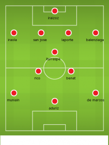bilbao