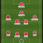 Crystal Palace Predicted XI (4-4-1-1)