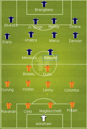 The expected starting line-ups.