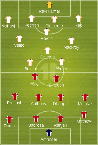 Probable Starting Line-Ups