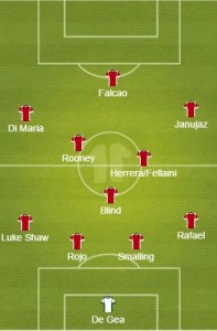 United 4 3 3
