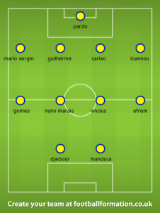 apoel