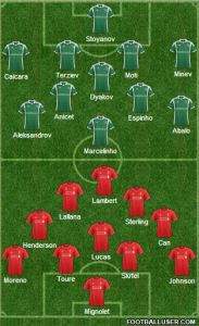ludogorets-liverpool