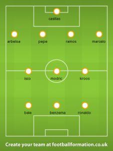 real madrid