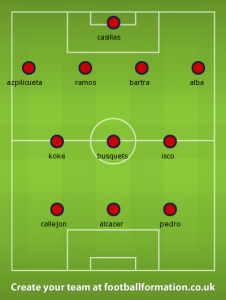 spain