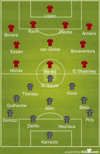 this11_Milan_Udinese