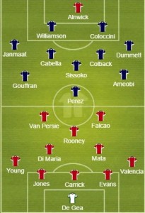United V Newcastle