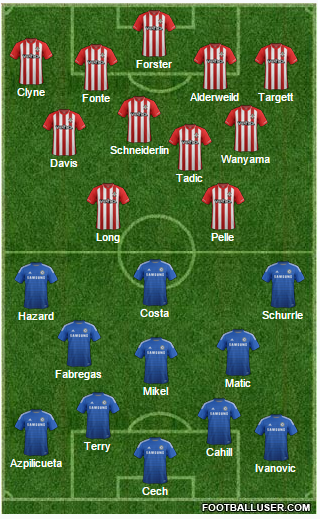 Southampton v Chelsea